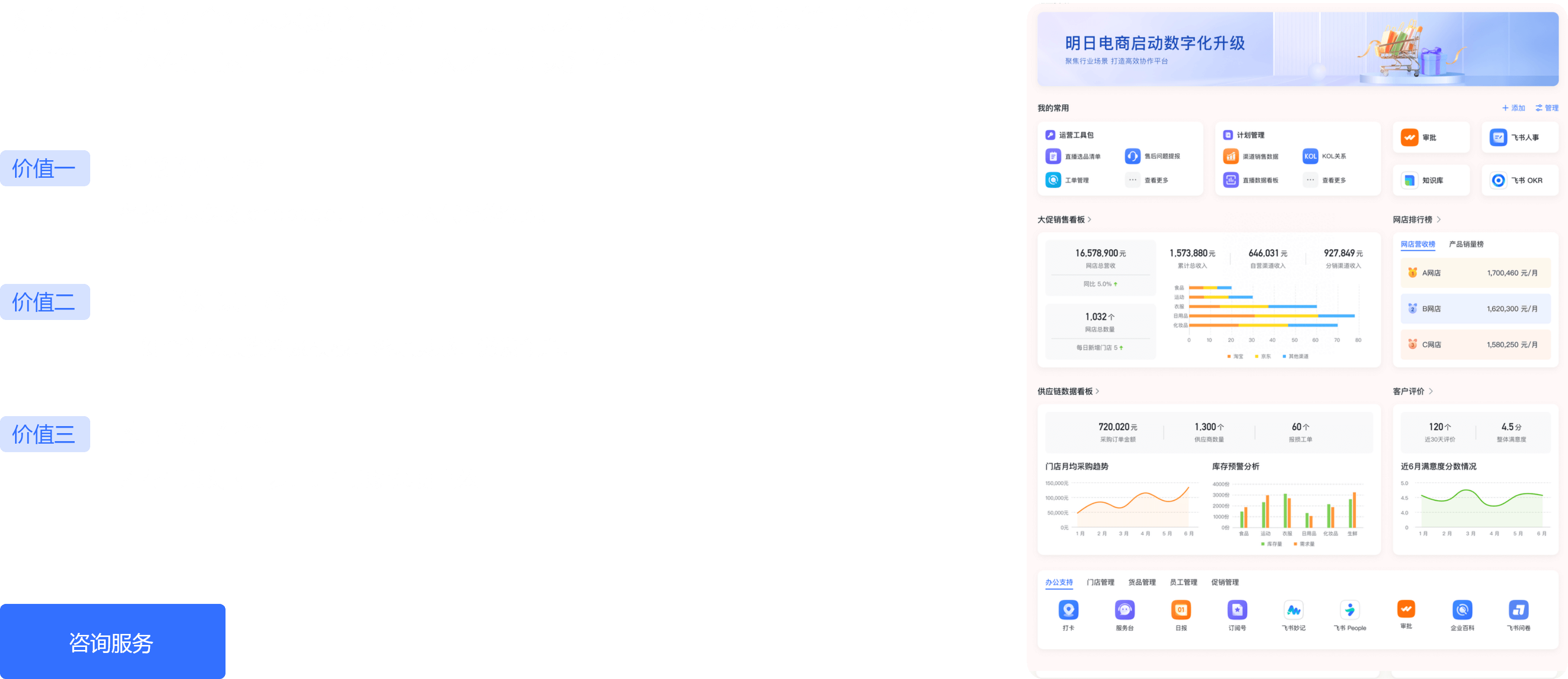 電商