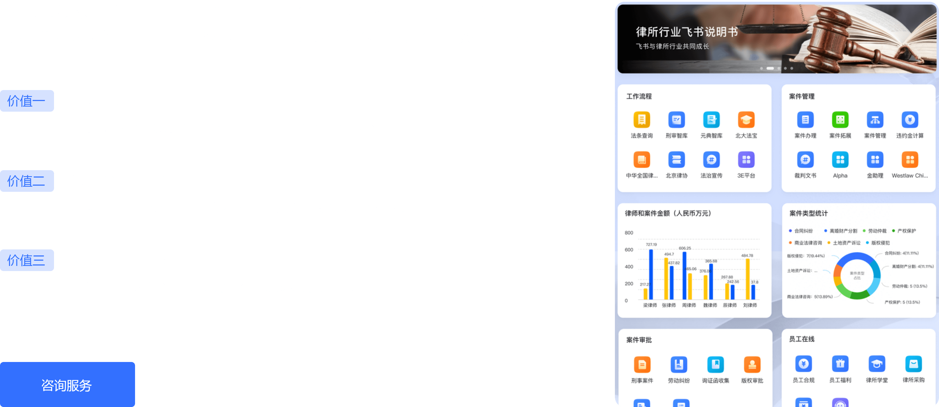 律所