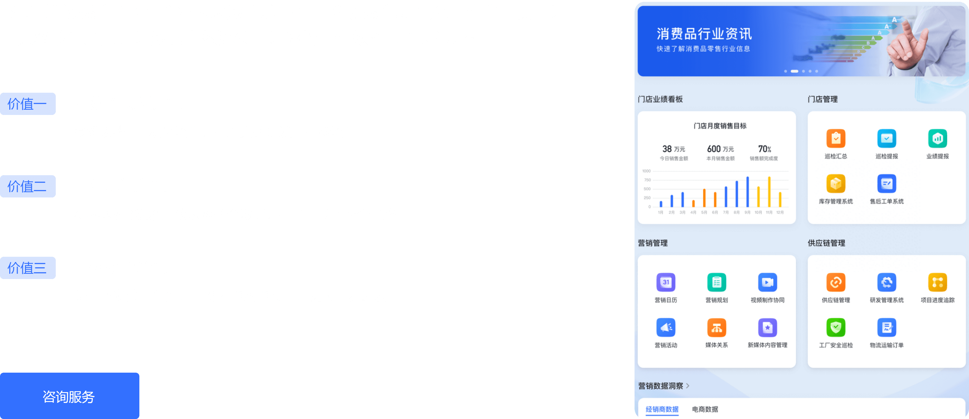 消費零售